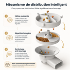 Gamelle automatique intelligente